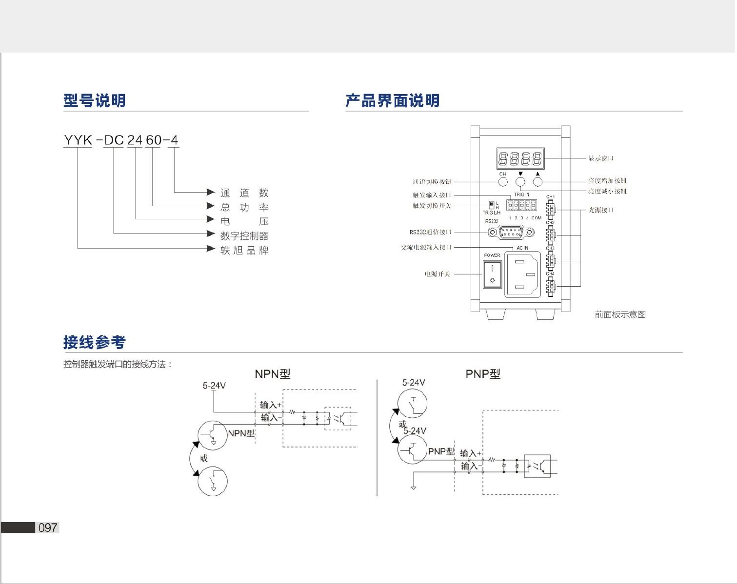 YYK-DC24(200-1200W)大功率数字光源控制器 选型说明与应用案例